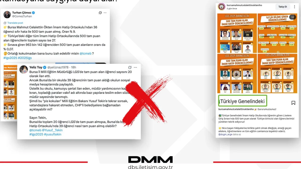 MEB’den Bursa’daki LGS iddialarına yalanlama!